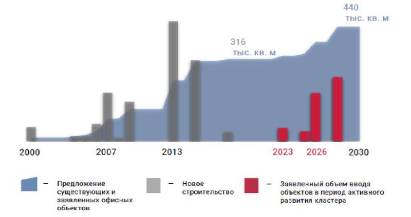 офис02103.jpg офис02103.jpg
